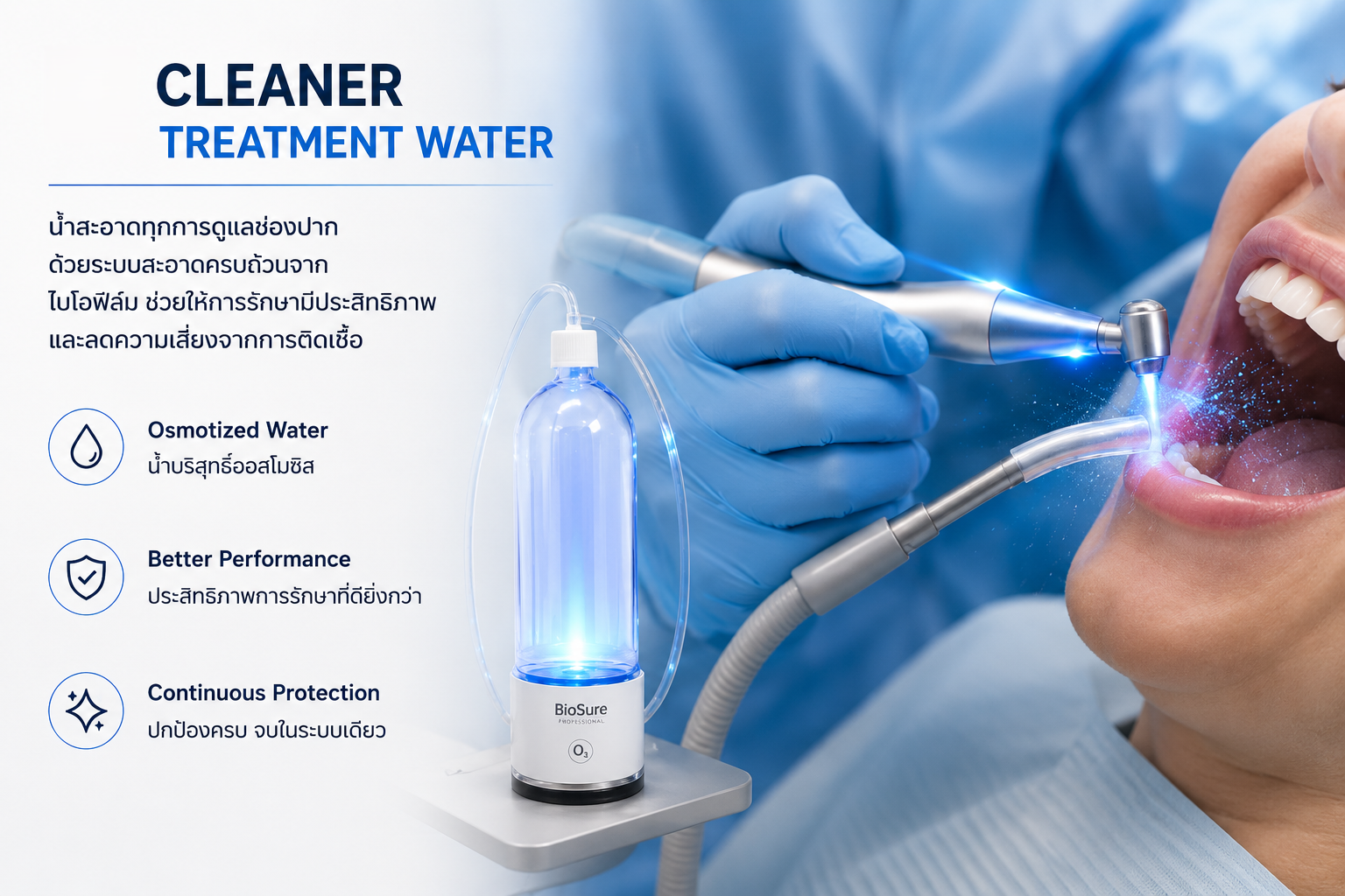 Cleaner Treatment Water